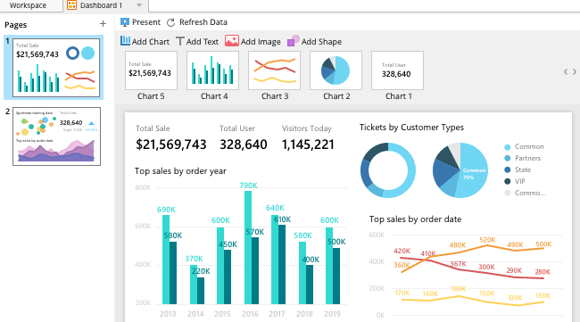 最新 Navicat Premium15 精简中文破解版