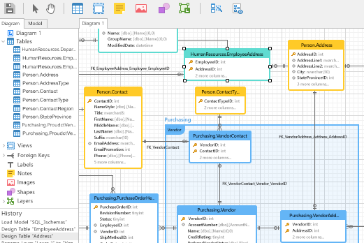 最新 Navicat Premium15 精简中文破解版