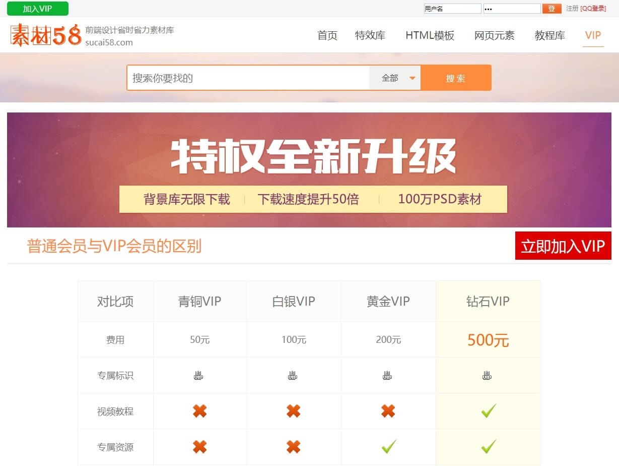 DedeCMS 织梦图片PPT办公软件网页素材下载类网站织梦模板（利于SEO优化）