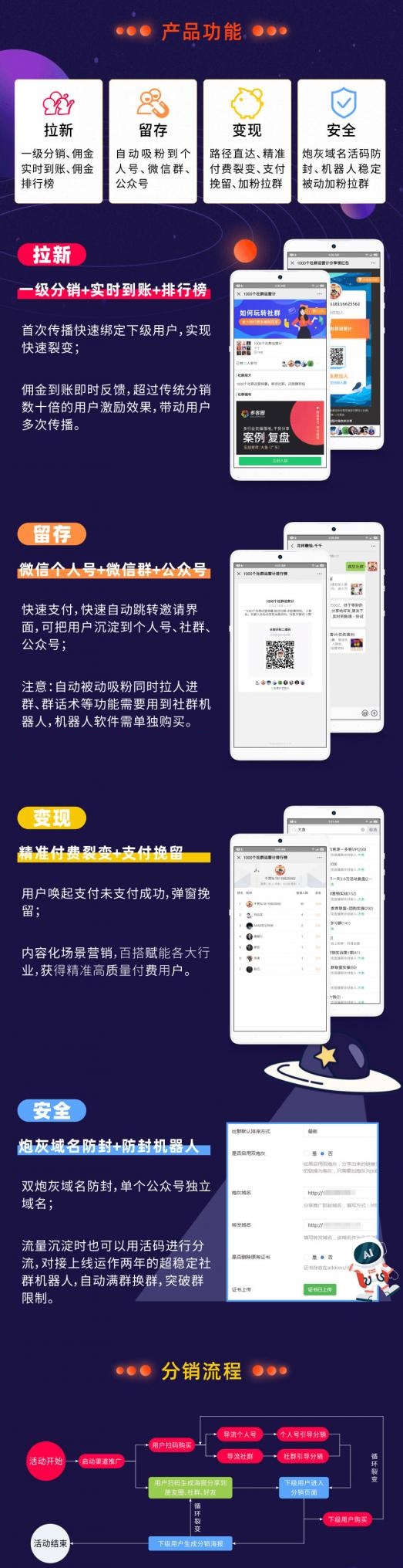 疯传社群v7.8.0 修复版免激活去授权版(测试可用)