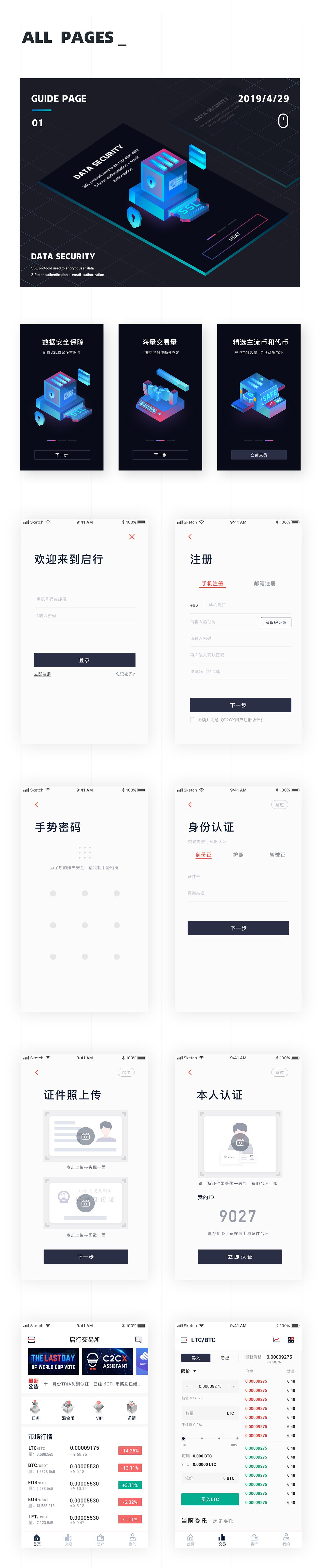 区块链JAVA数字交易所官方商业版开发级全套三端纯源码