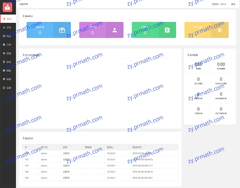 ThinkPHP 5.1+ 全开源商城小程序源码 带后台商城源码程序+带详细安装使用文档