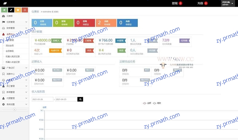 四种语言点赞任务源码 中文+英文+泰语+繁体机器人全自动抖音短视频点赞任