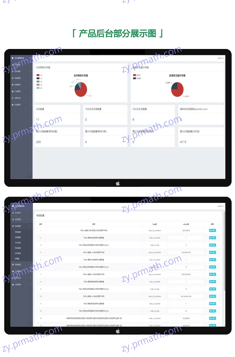 ThinkPHP 框架魔晶挖矿区块链运营版 晶盒数字资产交易超级能源新应用+矿机市场开源