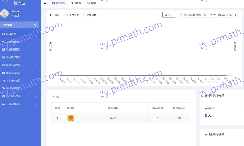 全开源版的B2C单商户商城源码 可二开双端自适应/整合免签约支付接口/带文字搭建教程