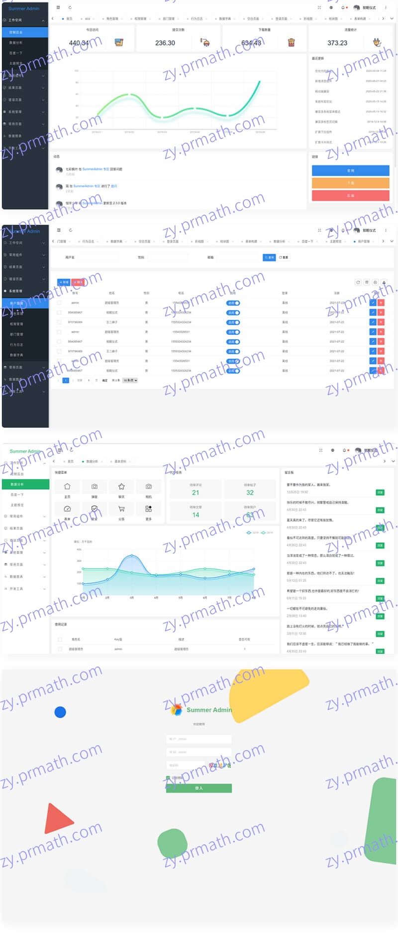 漂亮有质感的Layui后台模板SummerAdmin 适合后台二次开发用