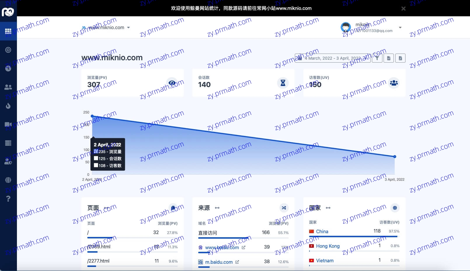 66Analytics v14 扩展修复汉化版 网站统计分析源码最新破解修复