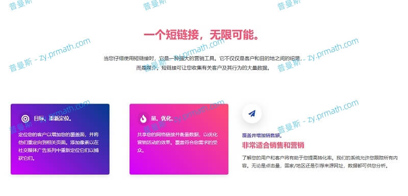 最新 Premium URL Shortener 高级域名缩短器 V6.4 + SaaS V3.6主题免授权