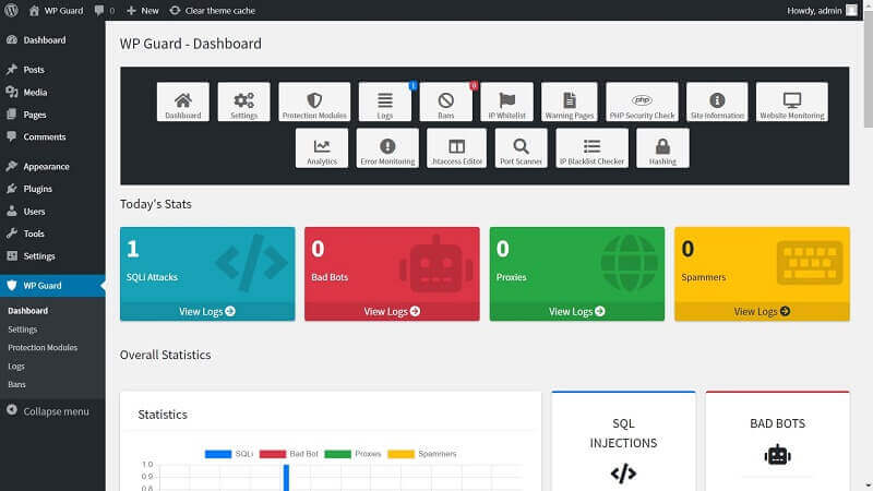WP Guard v2.2  强大的WordPress防火墙插件 保护网站免受黑客攻击和其他威胁