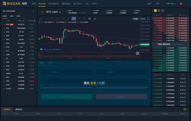 二开修复版CoinEx币严Java区块链交易所源码运营版 币币+法币+永续+期权