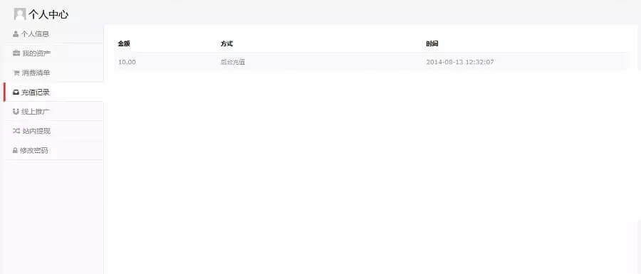 WordPress 免登陆付费下载插件 Erphpdown V13.33 中文特别版