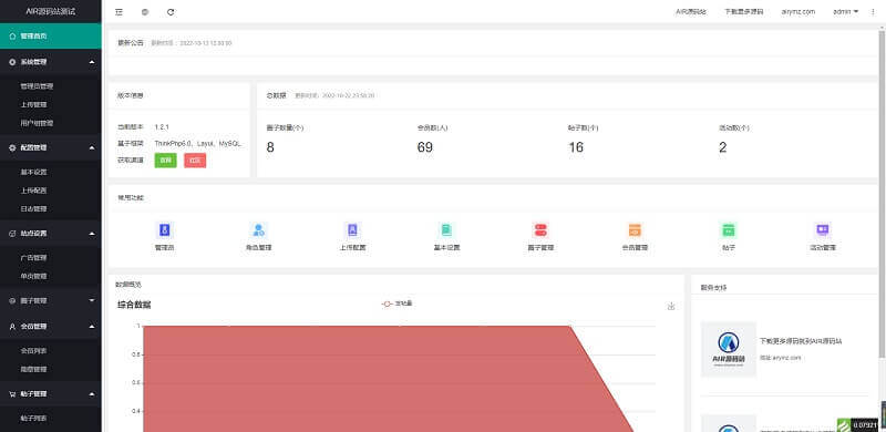 uniapp开发多端圈子交友/博客/社交/陌生人社交/即时聊天论坛社区程序源码 带安装教程