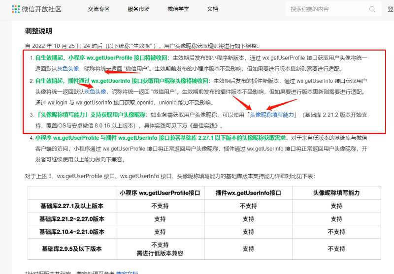 全新适配最新微信登录接口 WordPress博客系统资讯资源变现下载微信小程序源码