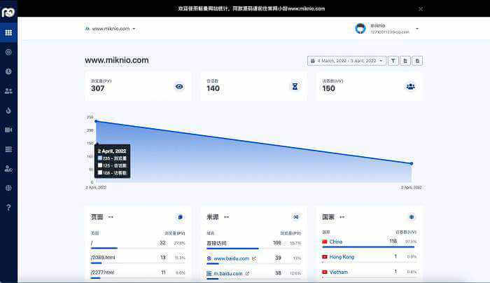 【首发】66Analytics v19扩展修复汉化版 网站统计分析源码最新破解修复(持续更新)