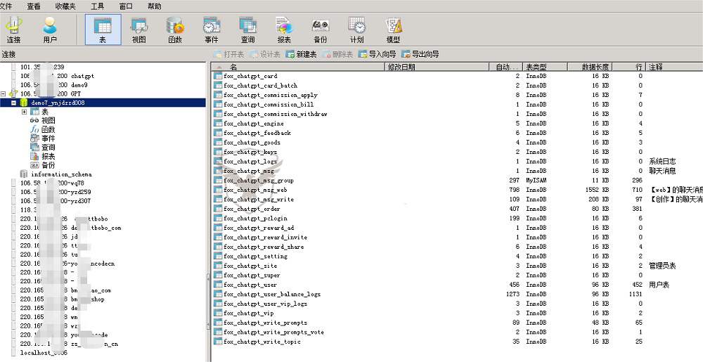 小狐狸GPT付费体验系统 版本升级及数据库结构同步教程