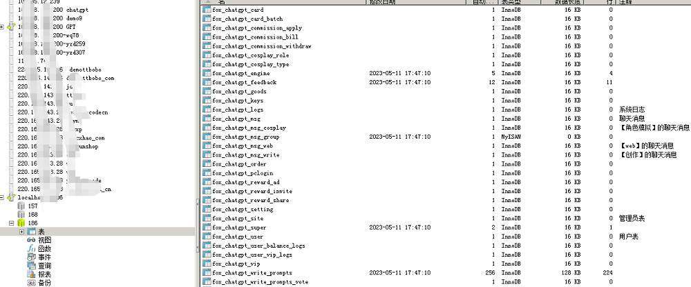 小狐狸GPT付费体验系统 版本升级及数据库结构同步教程
