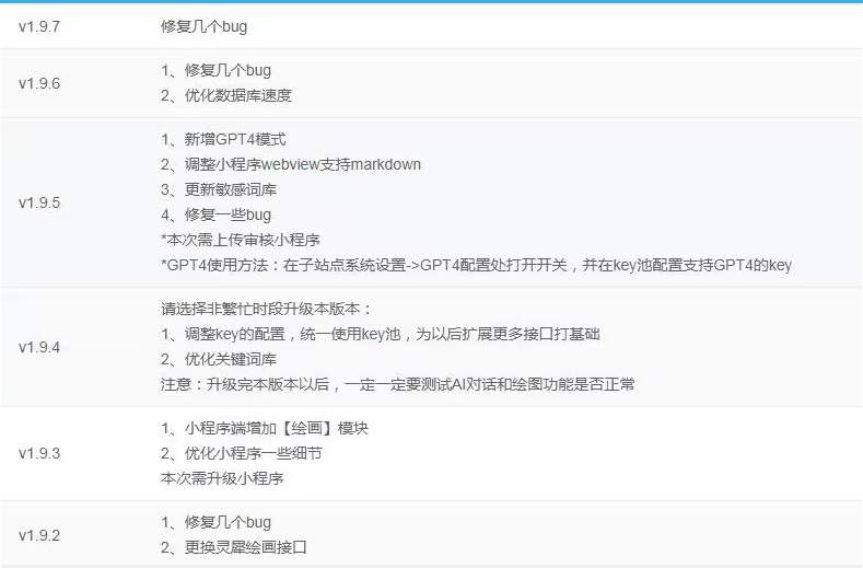 【更新】小狐狸ChatGPT付费创作系统1.9.7独立版 + H5端 + 小程序前端增加AI绘画+GPT4接口[修复]