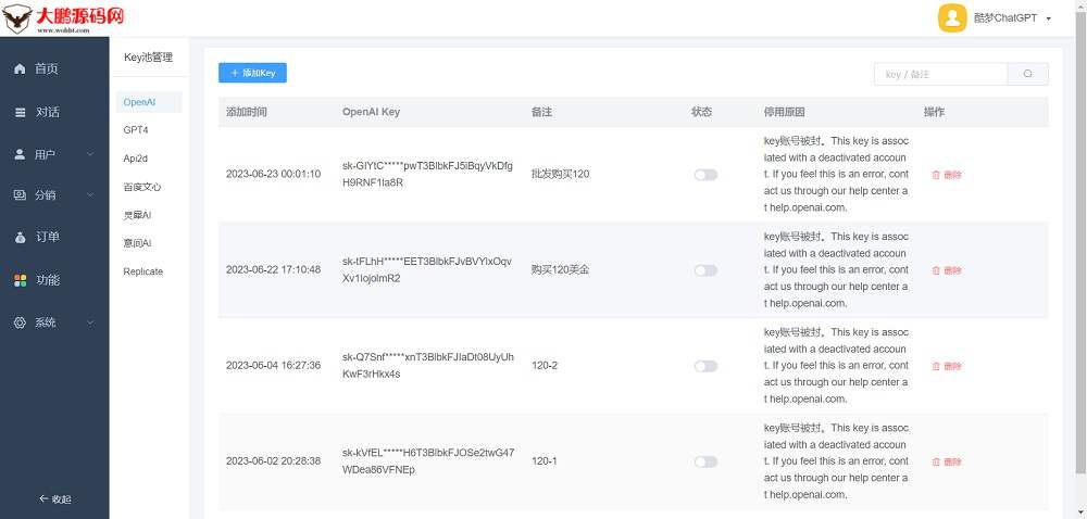 ChatGPT付费创作系统V2.1.1独立版 +WEB端+ H5端 + 小程序端(新增私有知识库)
