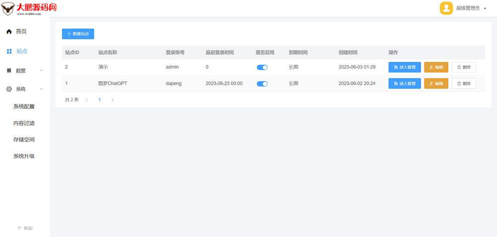 ChatGPT付费创作系统V2.1.1独立版 +WEB端+ H5端 + 小程序端(新增私有知识库)