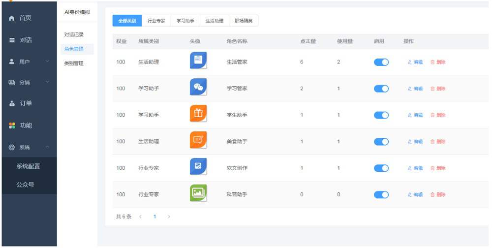 ChatGPT付费创作系统V2.1.1独立版 +WEB端+ H5端 + 小程序端(新增私有知识库)