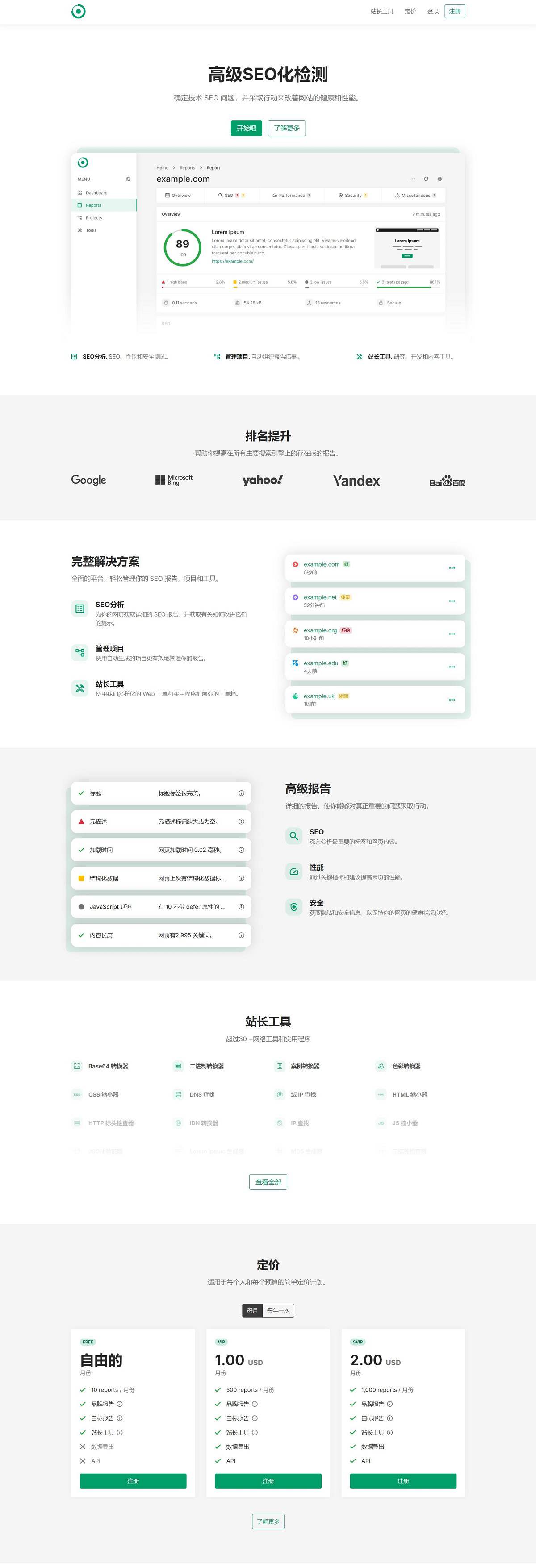 高级SEO优化在线优化检测分析源码 英文版