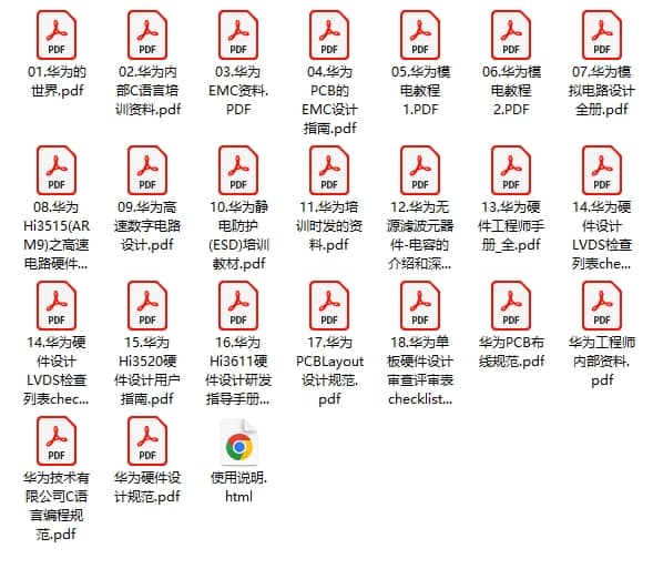 【资源编号30279】华为全套设计规范文档 中文pdf完整版