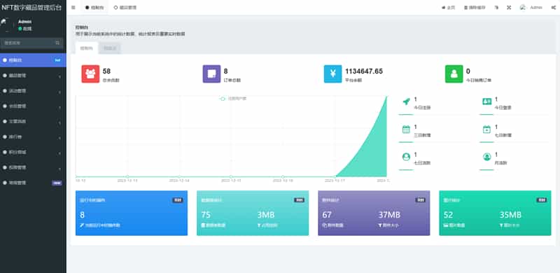 玖玖NFT数字藏品源码 小程序商城 可多端发布