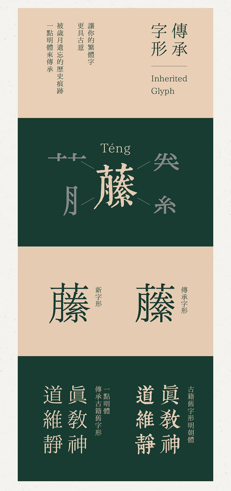 《一点明体》一款展现传承汉字构字的科学系统 原刻石录明体字体