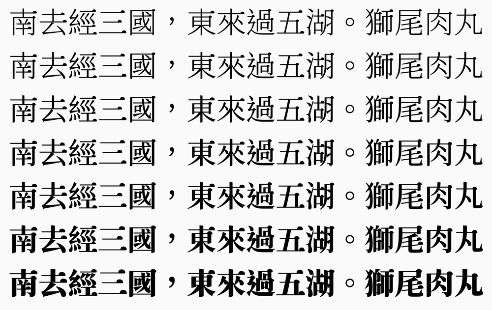 《狮尾肉丸体》一款游走于古典与可爱之间的免费商用中文字体