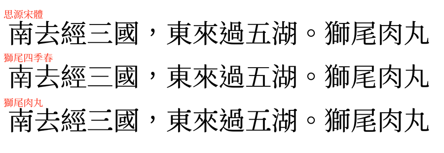 《狮尾肉丸体》一款游走于古典与可爱之间的免费商用中文字体