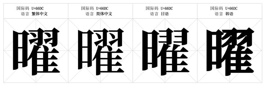 《思源宋体》一款支持4种语言7个字重的文学性衬线体免费字体