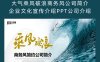 大气乘风破浪商务风公司简介企业文化宣传介绍PPT公司介绍