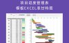 项目进度管理表模板 EXCEL 表甘特图（A4打印/自动公式/内容可修改）