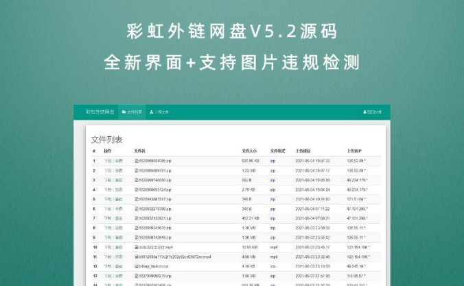 彩虹外链网盘V5.2源码 全新界面+支持图片违规检测