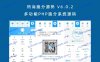 码商跑分源码 V6.0.2 多功能PHP跑分系统源码