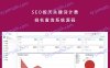 SEO 按天关键词计费排名查询管理系统源码