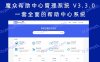魔众帮助中心管理系统 V3.3.0 一套全面的帮助中心系统