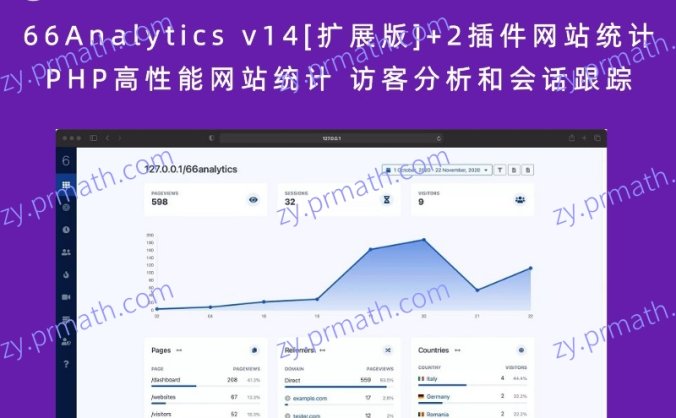 66Analytics v14[扩展版]+2插件网站统计 PHP高性能网站统计 访客分析和会话跟踪