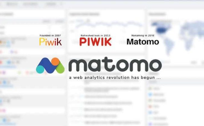 Matomo网站分析统计+多款强大的付费插件免授权v4.12.0