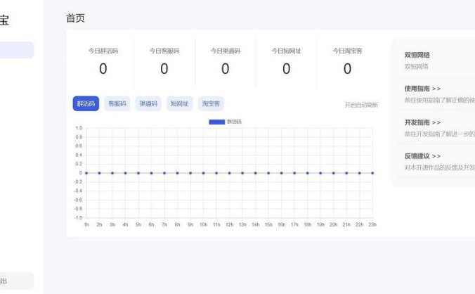 全新功能活码管理平台系统源码 支持群活码/淘宝客/分享卡片/短网址等