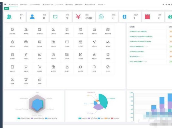 基于RuoYi-VUE版本开发开源OA协同办公系统源码 集成Flowable流程引擎 可自由选择提交的流程
