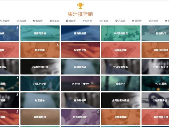 排行榜导航网站/资源导航网站/热点热搜排行榜/网址导航网站源码