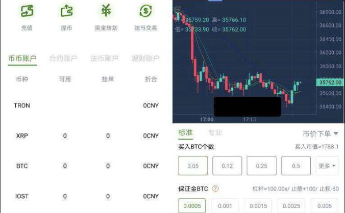 交易所/合约交易/币币交易源码 支持划转/提币/充币 可对接火币k线图 带原生APP(含搭建教程)