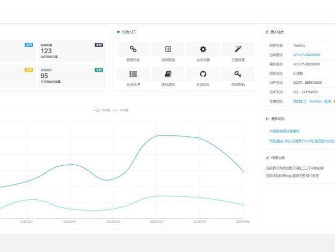 TwoNav第二代书签导航管理网站源码 开源版本