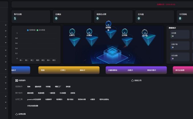 抖音矩阵云混剪系统源码 短视频矩阵营销系统V2.2.1 多平台多账号一站式管理（免授权版）