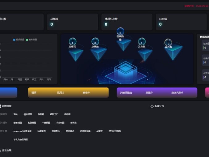 抖音矩阵云混剪系统源码 短视频矩阵营销系统V2.2.1 多平台多账号一站式管理(免授权版)