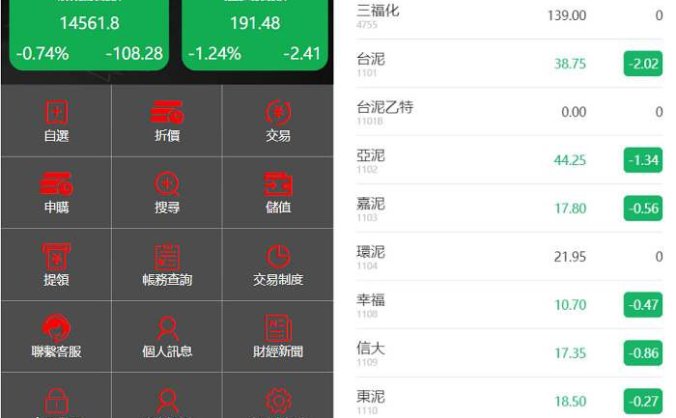 uniapp源码+计划任务 台股平台源码 新股申购 分类后台控制