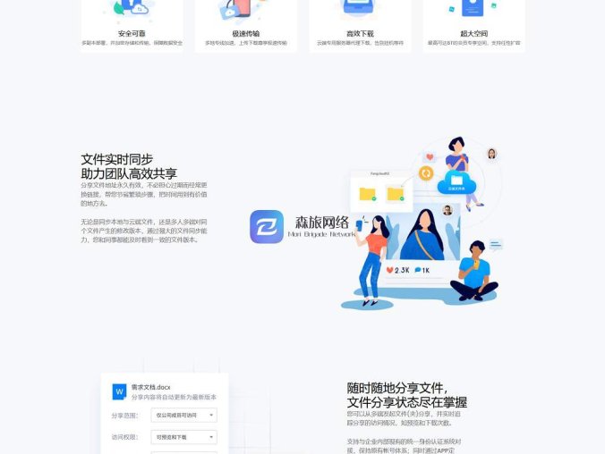 运营级网盘系统源码 网盘源码带会员系统 开源免费网盘源码 运营级别网盘分享平台搭建