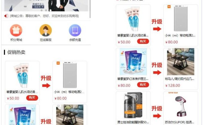 网购商城系统源码 网店买卖交易平台 积分兑换商城系统源码