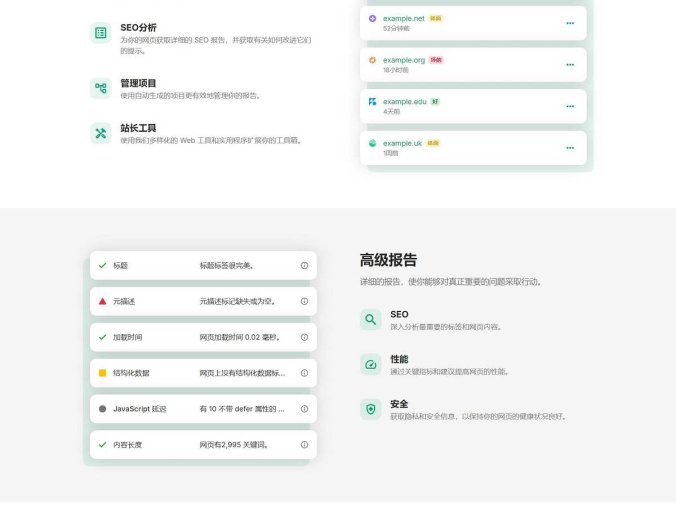 高级SEO优化在线优化检测分析源码 英文版